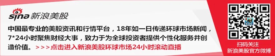 美债交易员押注美联储加息 非农就业数据将成为关键考验